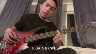 Halinat SamaSama  Musikatha Bass Tutorial [upl. by Anytsyrk]