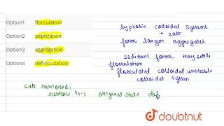 Read the passage given below and answer the following questions Some colloids are stable by the [upl. by Armington]