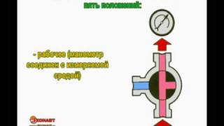 Учебный фильм по охране труда Паровые и водогрейные котлы [upl. by Curnin]