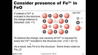 MSE 201 S21 Lecture 14  Module 5  NonStoichiometric Defects [upl. by Najar]