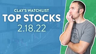 Top 10 Stocks For February 18 2022  ZOM PLTR AMC ANGH XELA and more [upl. by Phyllis]