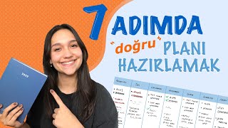 ADIM ADIM DOĞRU PLAN YAPMA REHBERİ  YKS’de ilk 1000 için kendi programımı nasıl hazırlıyordum [upl. by Hortensia]