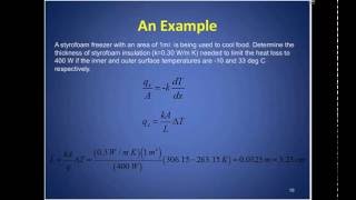 Transport Phenomena Heat Transfer [upl. by Ruscher]