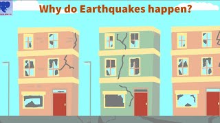 Why do Earthquakes happen   Earthquake for Kids What is an Earthquake [upl. by Lantha]