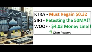 KTRA SIRI WOOF  HOT STOCK Technical Analysis [upl. by Evin]