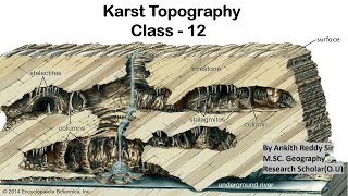 Karst Topography Sinkholes Caves Stalagmite Stalactite UPSC Bilingual [upl. by Adar]