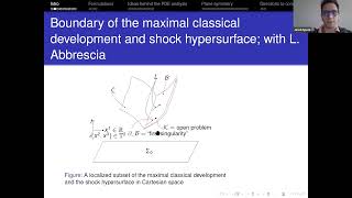 Jared Speck  Mathematical theory of shock waves [upl. by Goldsworthy876]