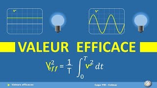 S01 E54 Valeur efficace [upl. by Isej]