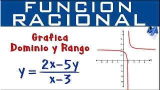 Función Racional  Gráfico dominio y rango [upl. by Convery]