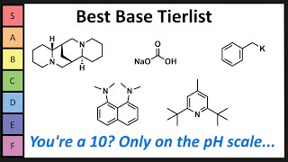 Which Bases are Based [upl. by Bartholemy]