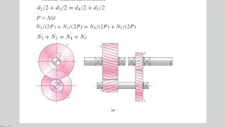 Machine Design Lec39 Ch13 Gears 9 Example 135 Compound Reverted Gear Train [upl. by Inej]