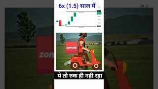 Zomato share latest news  Zomato share news  Zomato share price today [upl. by Whitcomb538]