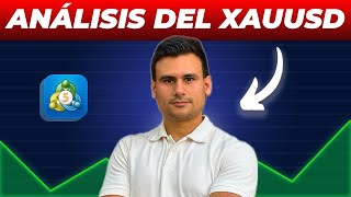 Análisis del XAUUSD  Lunes 5 de agosto 2024 [upl. by Else]