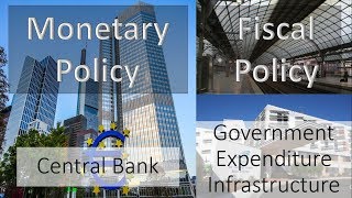 Macroeconomics  Fiscal Policy and Monetary Policy [upl. by Gino]