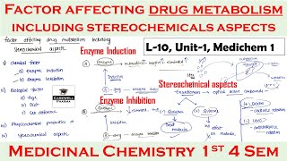 factors affecting drug metabolism including stereochemical aspects  L10 U1  medicinal chemistry [upl. by Yorgerg174]