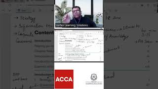 Pre Seen Materials ACCA SBL exam preseen study learn [upl. by Sumer935]