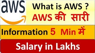 What is AWS ll Aws Certifications l Benefits l Aws tutorial for beginners l Meritech education aws [upl. by Zamora843]