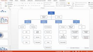 Como Fazer um Organograma Fácil no Excel Passo a Passo excel dicasexcel usandooexcel [upl. by Anomahs]