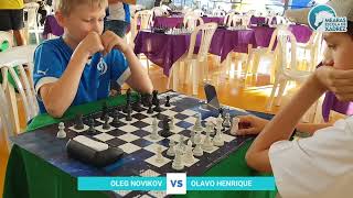 FIX 2024  Etapa Cavalo  Oleg Novikov vs Olavo Henrique [upl. by Levona]