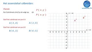 Hoe werkt een assenstelsel 4 kwadranten  Wiskunde TV [upl. by Malanie]