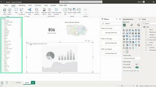 Day2 of Power BI Dashboard30 days and 30 PowerBI dashboard challenge [upl. by Croix]