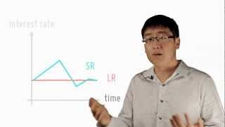 Difference Between Long Term And Short Term Interest Rate [upl. by Iver607]