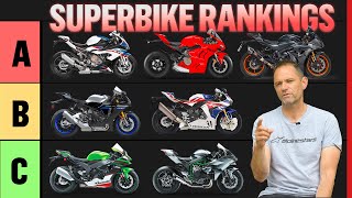 Ranking ALL 2022 SUPERBIKES with Michael Neeves  MCN [upl. by Yotal]