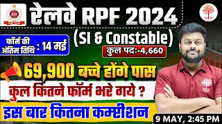 RPF TOTAL FORM FILL UP 2024  RPF FORM FILL UP 2024  RPF NEW VACANCY 2024  RPF COMPETITION LEVEL [upl. by Anallise]