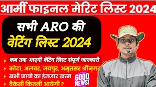 Army Agniveer waiting list 2024 ✅ waiting list Agniveer Army result 2024 waiting list army update [upl. by Sherwynd]