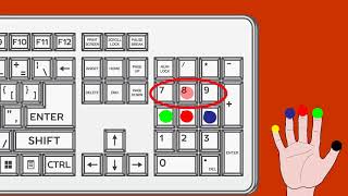 Learn how to use a 10key Keypad [upl. by Nomar114]