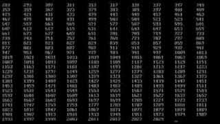 Booting 3301iso [upl. by Atkins665]