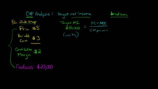 Cost Volume Profit Analysis CVP Target Profit [upl. by Lednyk578]