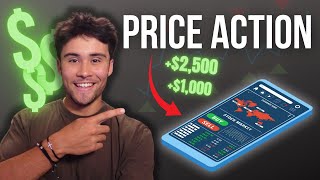 AZ PRICE ACTION FOR DUMMIES Beginner Friendly [upl. by Anigue]