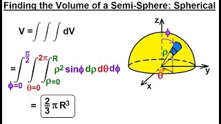 Calculus 3 Triple Integrals 5 of 25 Finding the Volume of a SemiSphere Spherical [upl. by Silva314]