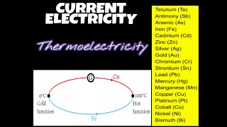 ThermoelectricityThermocouple Seebeck effectNeutral Temperature Inversion Temperature Lec 9 [upl. by Hterag]