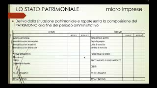 IL BILANCIO DI ESERCIZIO MICRO IMPRESE LO STATO PATRIMONIALE [upl. by Neurath]