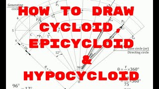 How to draw CYCLOID  Epicycloid  Hypocycloid  Engineering Drawing [upl. by Vale]