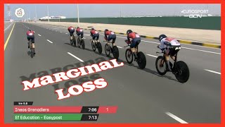 This Mistake By Ineos Is A MARGINAL LOSS  UAE Tour Stage 2 23 [upl. by Howlan416]