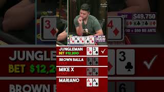 Can Mariano fold pocket aces [upl. by Baum615]