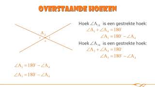 Wiskunde  Overstaande hoeken [upl. by Tobin122]