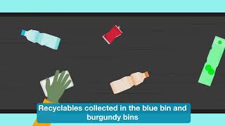 Recycle bins provided by Falkirk Council [upl. by Notyard]