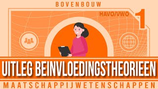 Uitleg beinvloedingstheorieen maatschappijwetenschappen [upl. by Benyamin]