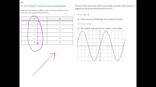 Electrical IBEW Aptitude Test Sample Question Try it Yourself 4 [upl. by Vtehsta]