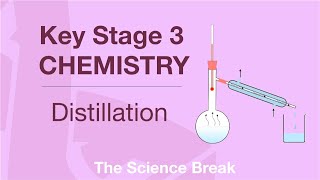 Key Stage 3 Chemistry  Simple Distillation [upl. by Marder]