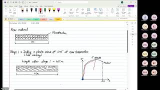 Wk06 Heat Treatment P05 [upl. by Aysahc33]