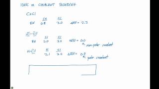 841 Ionic vs Covalent Bonding [upl. by Nos]