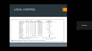 Early glottic ca DR Malikarjun Rao12102023 [upl. by Mcgrath]