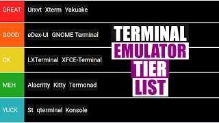 My Terminal Emulator Tier List [upl. by Ulyram891]