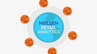 Nielsen Retail Analytics [upl. by Eugatnom949]