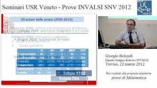 Le prove INVALSI di matematica Approfondimento Spazio e figure [upl. by Leirda]